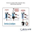 Filtru anti-magnetita Salus MD22A
